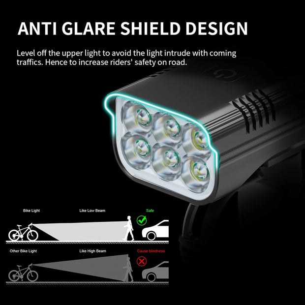 10000-1200mAh Bike Light USB Rechargeable Front Headlight 18650 Battery LED Flashlight for Bicycle Road MTB Lamps Bicycle Light