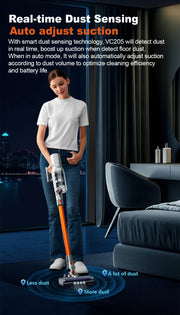 Cordless Handheld Vacuum Cleaner,27000PA,Touch Screen,Smart Dust Sensor,Auto Speed Control for Home Bed Carpet Clean