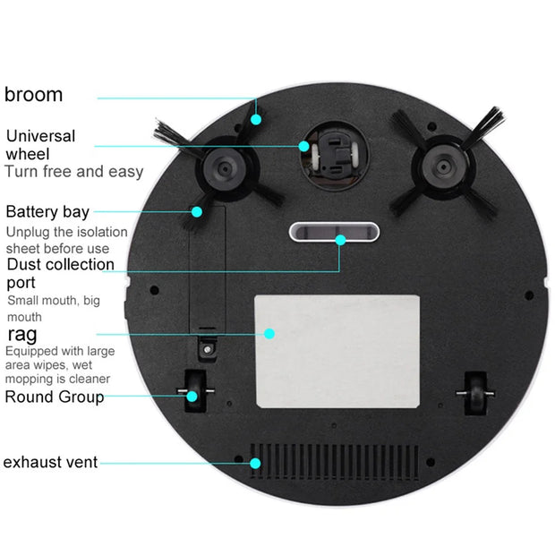 3-in-1 Robot Vacuum Cleaner USB Rechargeable 1000Pa Suction Automatic Cleaning Sweeping Machine for Pet Hair Carpets and Floors