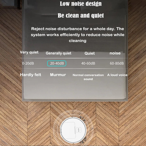 3-in-1 Robot Vacuum Cleaner USB Rechargeable 1000Pa Suction Automatic Cleaning Sweeping Machine for Pet Hair Carpets and Floors