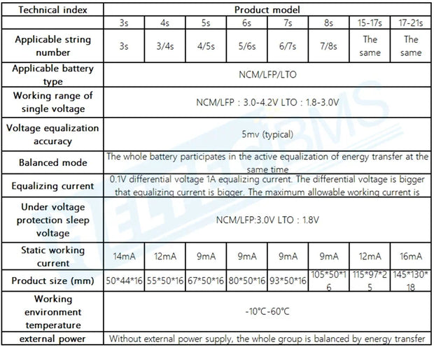 Heltec 16S 5A Capacitor Active Equalizer Balancer 48V Lifepo4 Lithium Lipo/titanate LTO for Battery  Group balancer  12S 13S 15S