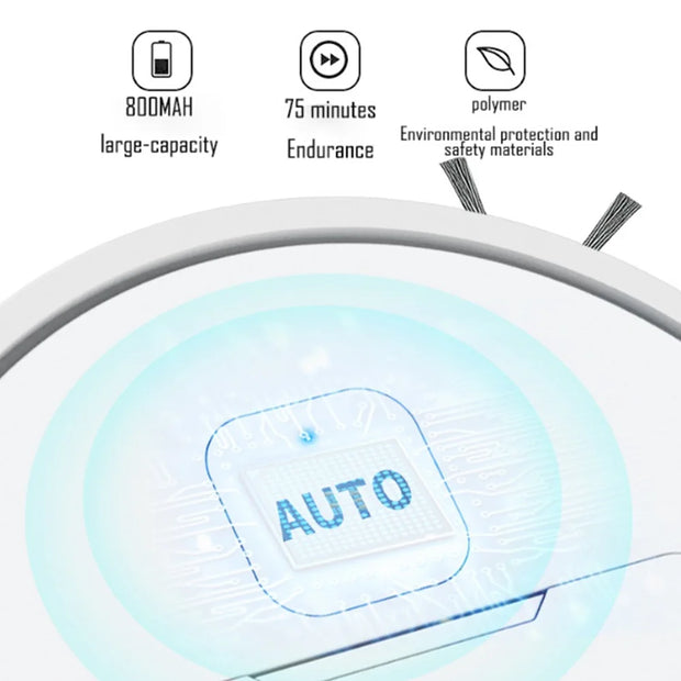 3-in-1 Robot Vacuum Cleaner USB Rechargeable 1000Pa Suction Automatic Cleaning Sweeping Machine for Pet Hair Carpets and Floors