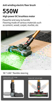 Wireless Vacuum Cleaner 550W 45KPA Strong Suction Portable Dust Cleaning Machine 1.2L Dust Cup Home  Cleaner