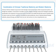 Weight Loss Machine S871 Muscle Stimulator Electrostimulation Machine Russian Waves Electric Stimulator Massager