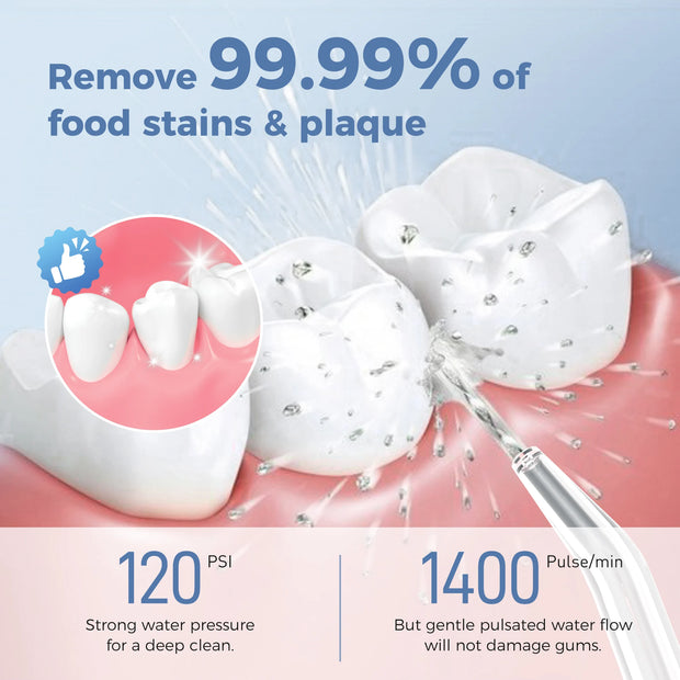SEJOY Electric Dental Oral Irrigator Water Flosser Thread Teeth Pick Mouth Washing Machine 5 Nozzles 5 Modes USB Rechargeable