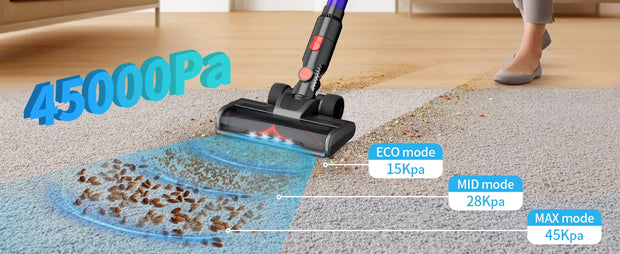 Blossom V18 Cordless Handheld Vacuum Cleaner,45000PA,Touch Screen,Smart Dust Sensor,Auto Speed Control for Home Bed Carpet Clean