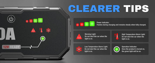Car 6000A Portable 12V  Jump Starter Power Bank 12V Auto Battery Charger Booster Starting Device