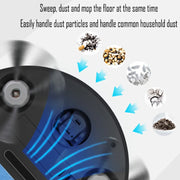 3-in-1 Robot Vacuum Cleaner USB Rechargeable 1000Pa Suction Automatic Cleaning Sweeping Machine for Pet Hair Carpets and Floors