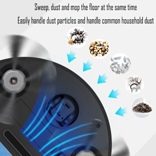 3-in-1 Robot Vacuum Cleaner USB Rechargeable 1000Pa Suction Automatic Cleaning Sweeping Machine for Pet Hair Carpets and Floors