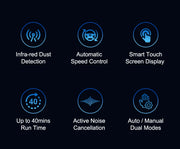 Cordless Handheld Vacuum Cleaner,27000PA,Touch Screen,Smart Dust Sensor,Auto Speed Control for Home Bed Carpet Clean