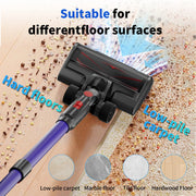Blossom V18 Cordless Handheld Vacuum Cleaner,45000PA,Touch Screen,Smart Dust Sensor,Auto Speed Control for Home Bed Carpet Clean
