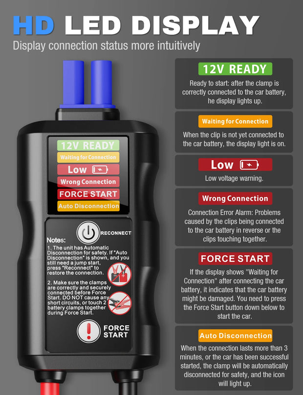 Car 6000A Portable 12V  Jump Starter Power Bank 12V Auto Battery Charger Booster Starting Device